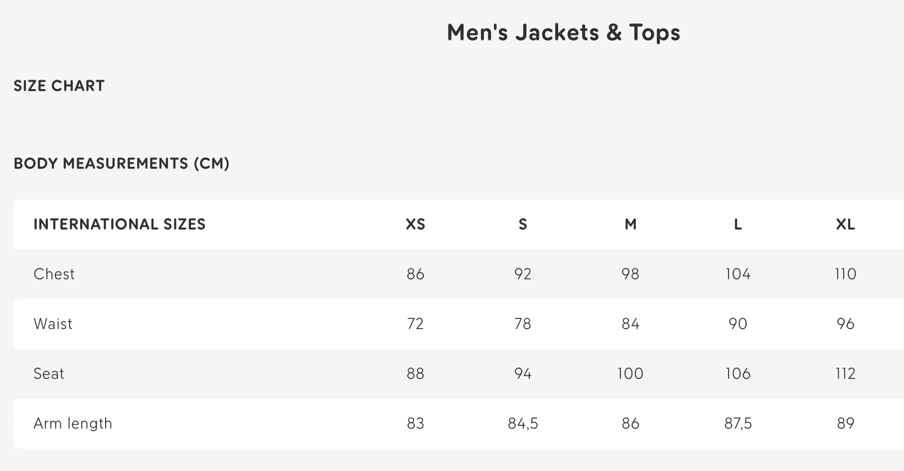 Greenland Jacket Men