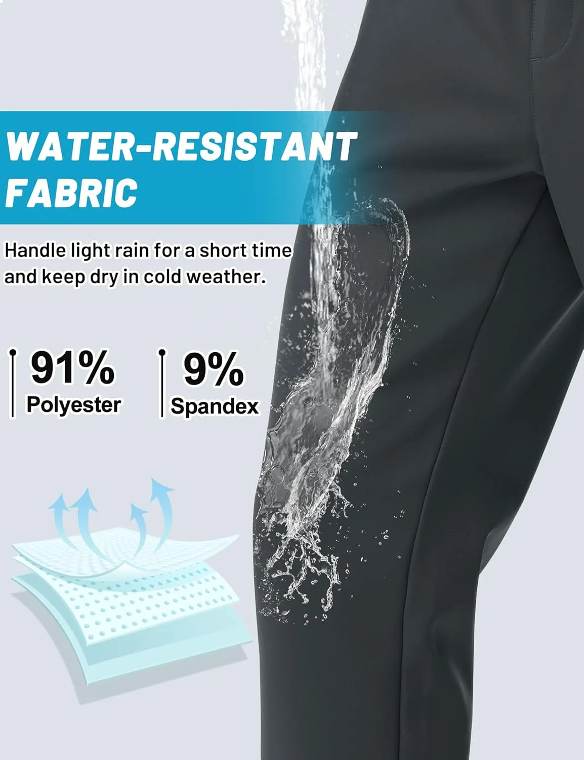 MAGCOMSEN Men's Fleece Lined Sweatpants with Zipper Pockets Athletic Workout Running Winter Water Resistant Pants